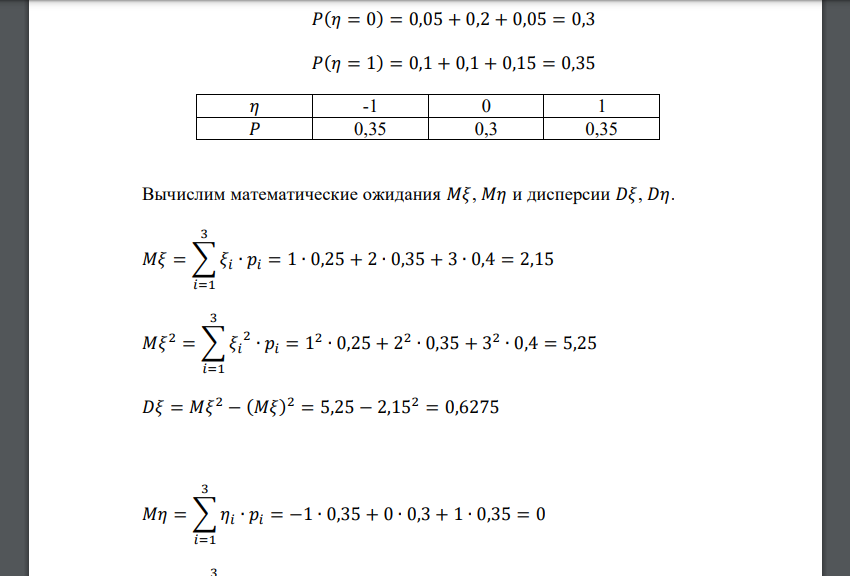 Закон распределения системы величин 𝜉, 𝜂 задан таблицей: 𝑥𝑖 𝑦𝑖 -1 0 1 1 0,1 0,05 0,1 2 0,05 0,2 0,1 3 0,2 0,05 0,15 Найти