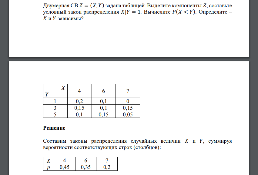 Двумерная СВ 𝑍 = (𝑋, 𝑌) задана таблицей. Выделите компоненты 𝑍, составьте условный закон распределения 𝑋|𝑌 = 1. Вычислите