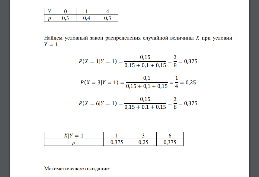 Двумерная СВ 𝑍 = (𝑋, 𝑌) задана таблицей. Выделите компоненты 𝑍, составьте условный закон распределения 𝑋|𝑌 = 1