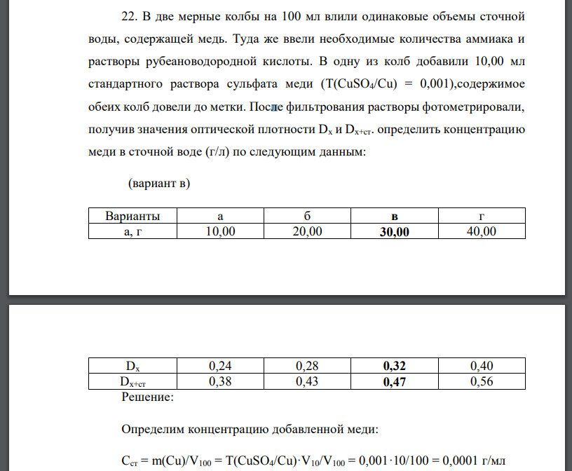 В две мерные колбы на 100 мл влили одинаковые объемы сточной воды, содержащей медь. Туда же ввели необходимые количества аммиака и