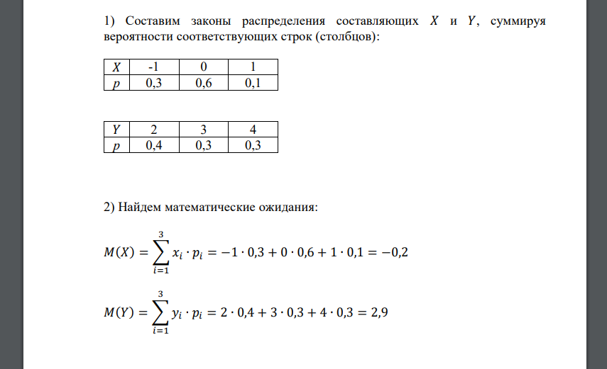 Закон распределения двумерной дискретной случайной величины (𝑋, 𝑌) задан таблицей. Найти: 1) частные законы распределения случайных