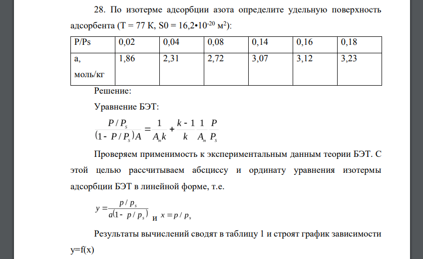 По изотерме адсорбции азота определите удельную поверхность адсорбента (Т = 77 К, S0 = 16,2•10-20 м 2 )