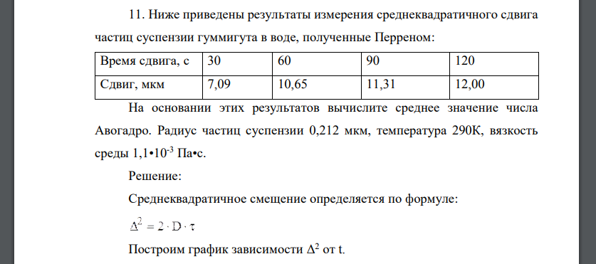 Ниже приведены результаты измерения среднеквадратичного сдвига частиц суспензии гуммигута в воде, полученные Перреном: