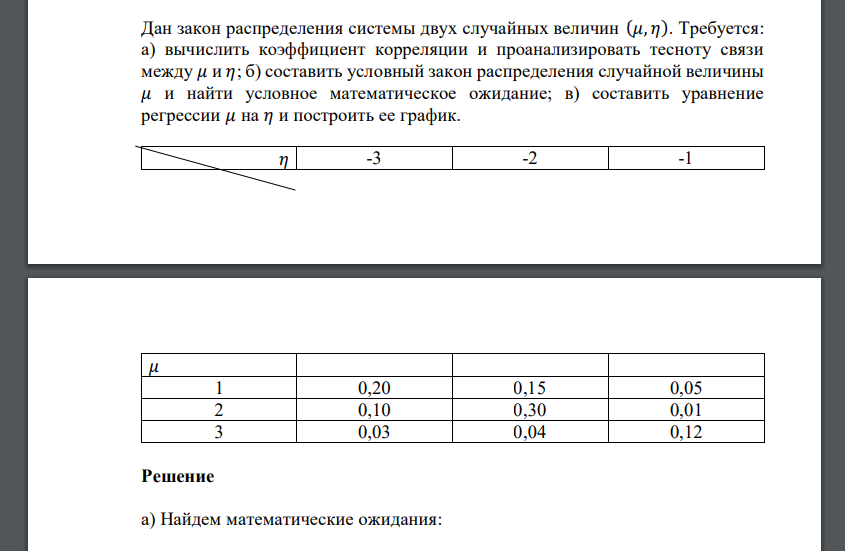 Дан закон распределения системы двух случайных величин (𝜇, 𝜂). Требуется: а) вычислить коэффициент корреляции и проанализировать тесноту связи