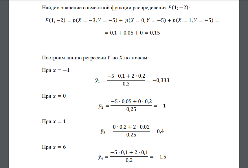 Дана корреляционная таблица случайного вектора (𝑋; 𝑌). 𝑌 𝑋 -5 0 2 -1 0,1 0 0,2 0 0,05 𝑝22 0 1 0 0,2 0,05 6 0,1 0 0,1 Найти 𝑝22