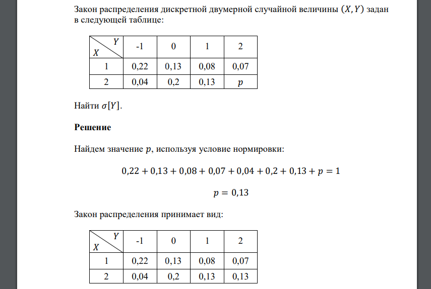 Закон распределения дискретной двумерной случайной величины (𝑋, 𝑌) задан в следующей таблице