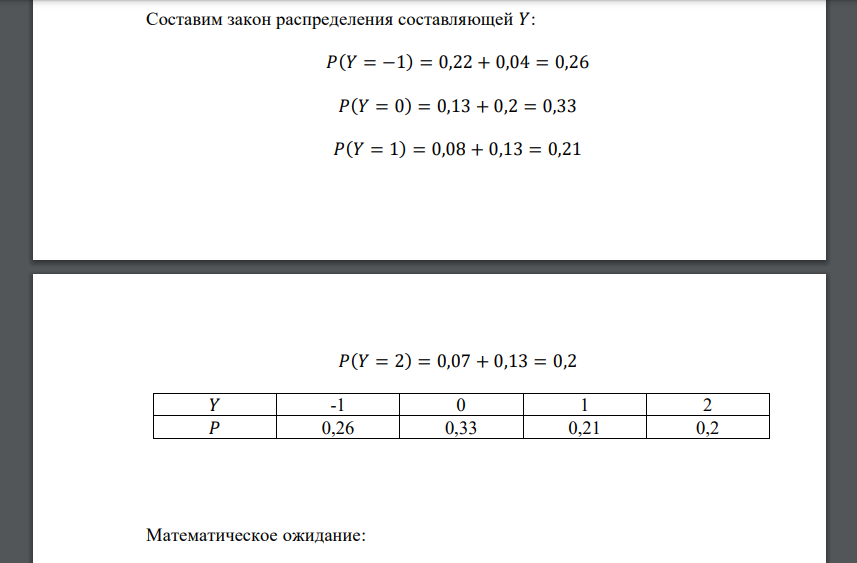Закон распределения дискретной двумерной случайной величины (𝑋, 𝑌) задан в следующей таблице