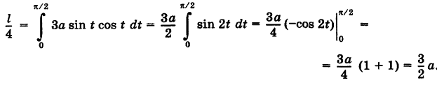 Определённый интеграл - определение с примерами решения