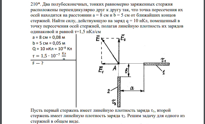 Два стержня расположены между двумя стенами так как показано на рисунке один стержень длина которого