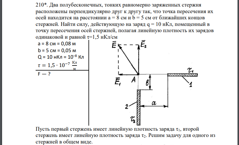 Два полубесконечных, тонких равномерно заряженных стержня расположены перпендикулярно друг к другу так, что точка пересечения их осей находится