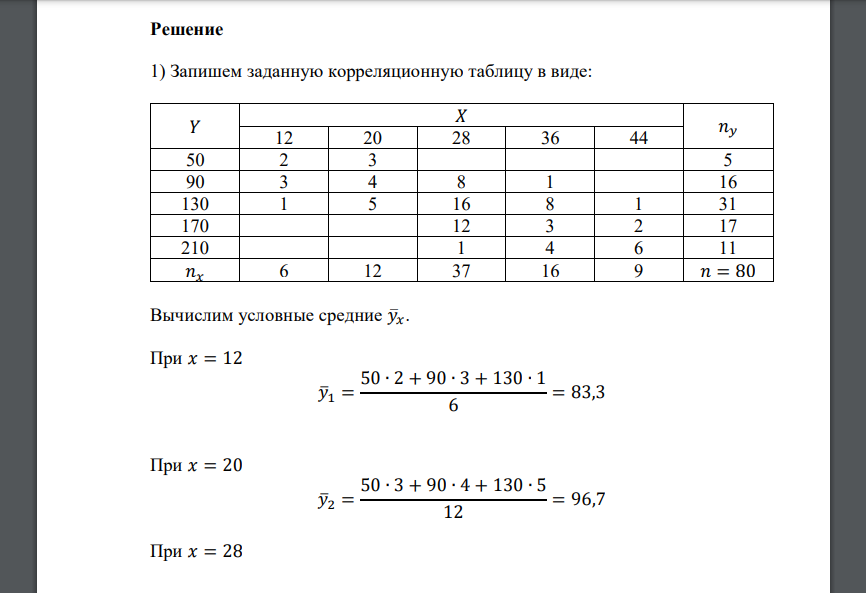 По корреляционной таблице требуется: 1) вычислить условные средние 𝑦̅𝑥, 𝑥̅𝑦 и построить ломаные регрессии; 2) вычислить