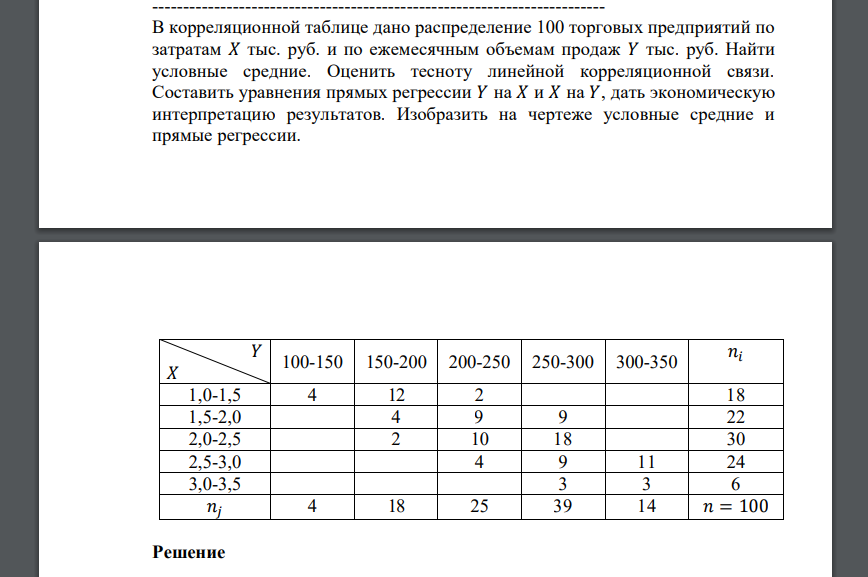 В корреляционной таблице дано распределение 100 торговых предприятий по затратам 𝑋 тыс. руб. и по ежемесячным объемам продаж