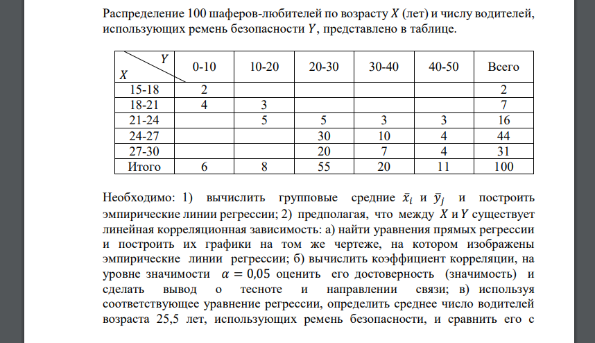 Распределение 100 шаферов-любителей по возрасту 𝑋 (лет) и числу водителей, использующих ремень безопасности 𝑌, представлено в таблице