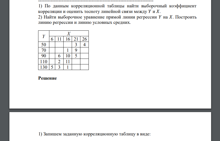 Расчет WACC