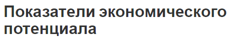 Показатели экономического потенциала - общий потенциал, сущность и определения