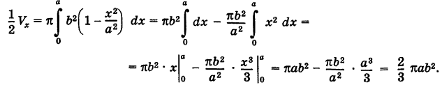 Определённый интеграл - определение с примерами решения