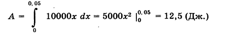 Определённый интеграл - определение с примерами решения