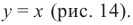 Алгебра - примеры с решением заданий и выполнением задач