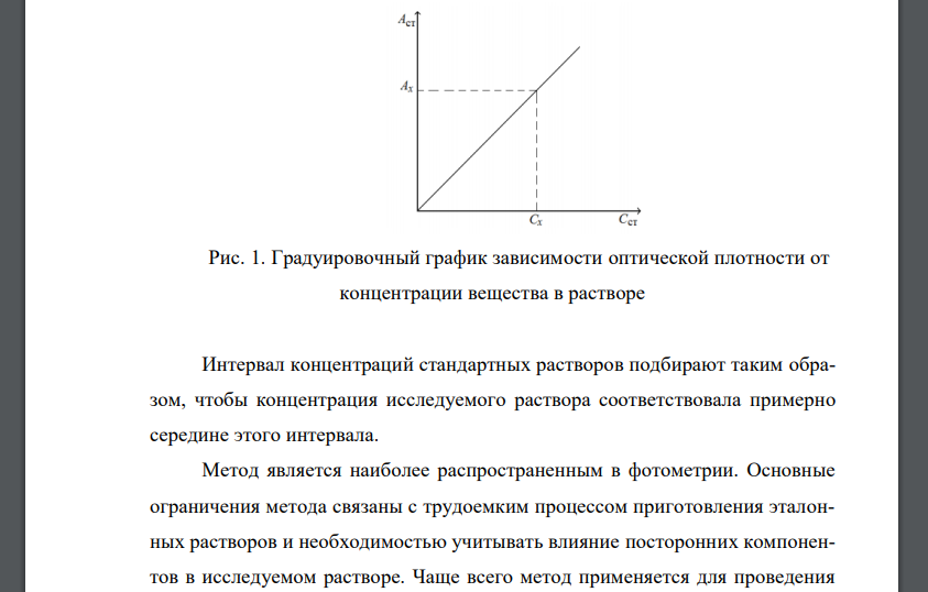 Градуировочный график Градуировочный график