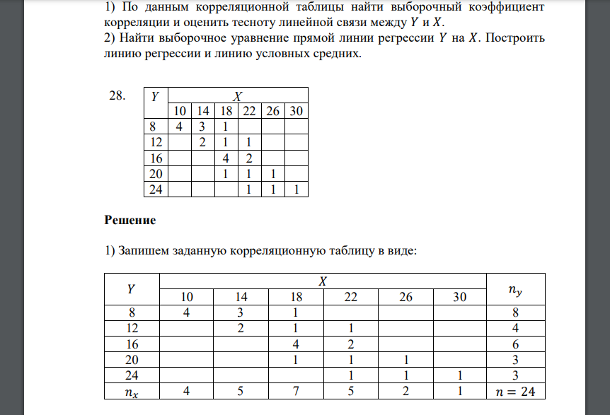 Как составить корреляционную таблицу 2. Корреляции между различными признаками у производителей Размерно-весовые приз