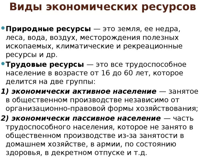 Потенциал использования экономических ресурсов - концепция, виды, основы и сущность