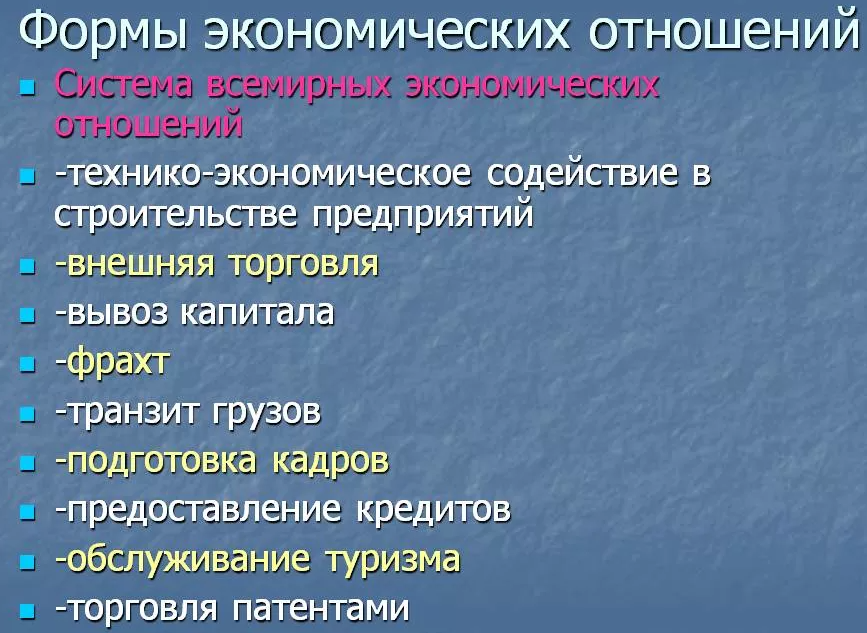 Формы экономических отношений. Основные формы экономических отношений. Формы международных экономических отношений. Основные формы международных экономических отношений. Основные формы международных экономических