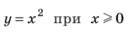 Алгебра - примеры с решением заданий и выполнением задач