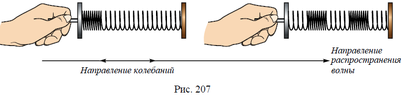 Физика - примеры с решением заданий и выполнением задач