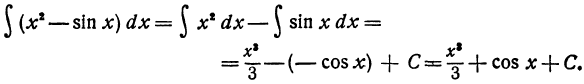 Неопределённый интеграл - определение с примерами решения