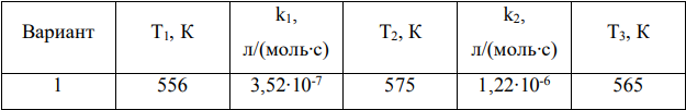 По значения констант скоростей реакции при двух температурах определите: 1) температурный коэффициент