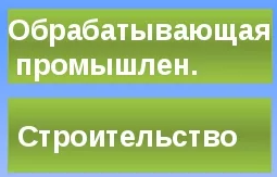 Первичный и вторичный сектора экономики - секторы, понятие и виды