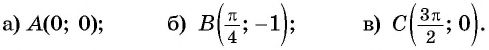 Функции y=tg x и y=ctg x - их свойства, графики и примеры решения