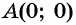 Функции y=tg x и y=ctg x - их свойства, графики и примеры решения