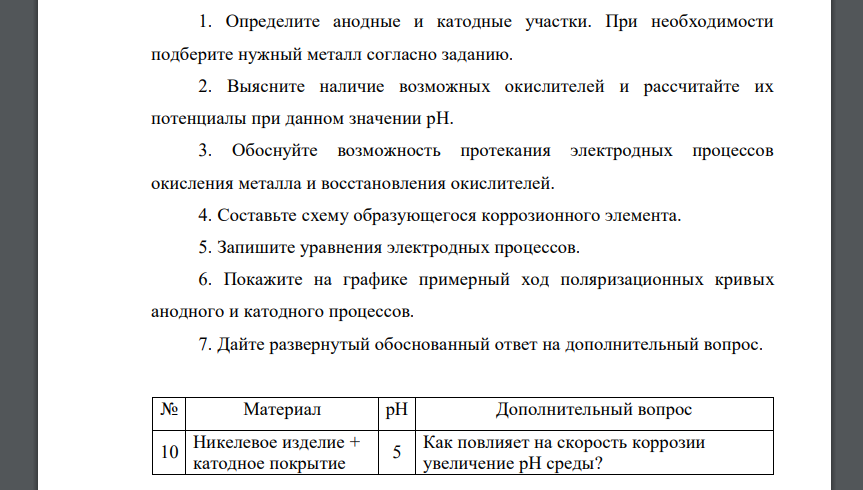 Определите анодные и катодные участки. При необходимости подберите нужный металл согласно заданию Никелевое изделие + катодное покрытие