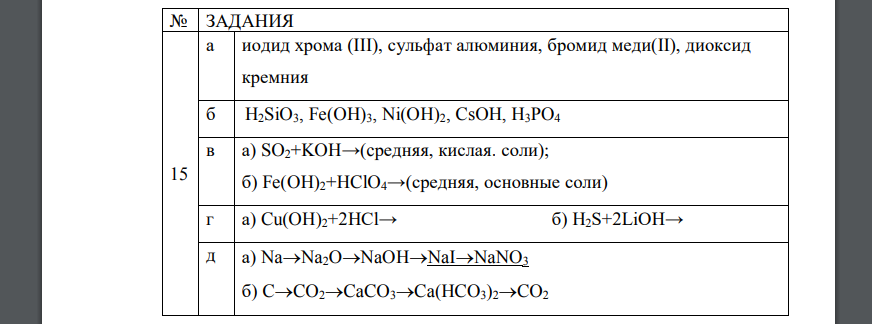 Нитрит свинца формула