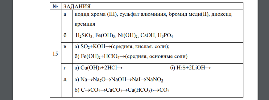 Сульфит алюминий 3