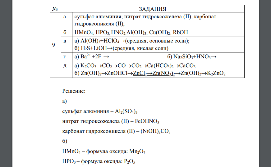 Полная диссоциация сульфата алюминия. Сульфат гидроксожелеза (II). Формула сульфата гидроксожелеза (III). Нитрат гидроксожелеза 3. Сульфат алюминия формула.