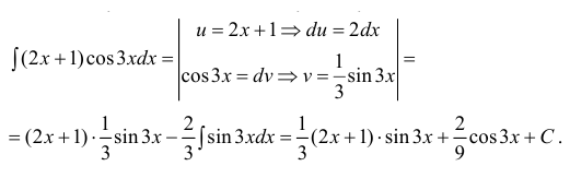 Методы интегрирования неопределенного интеграла с примерами решения