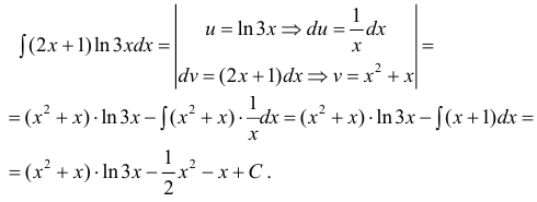 Методы интегрирования неопределенного интеграла с примерами решения