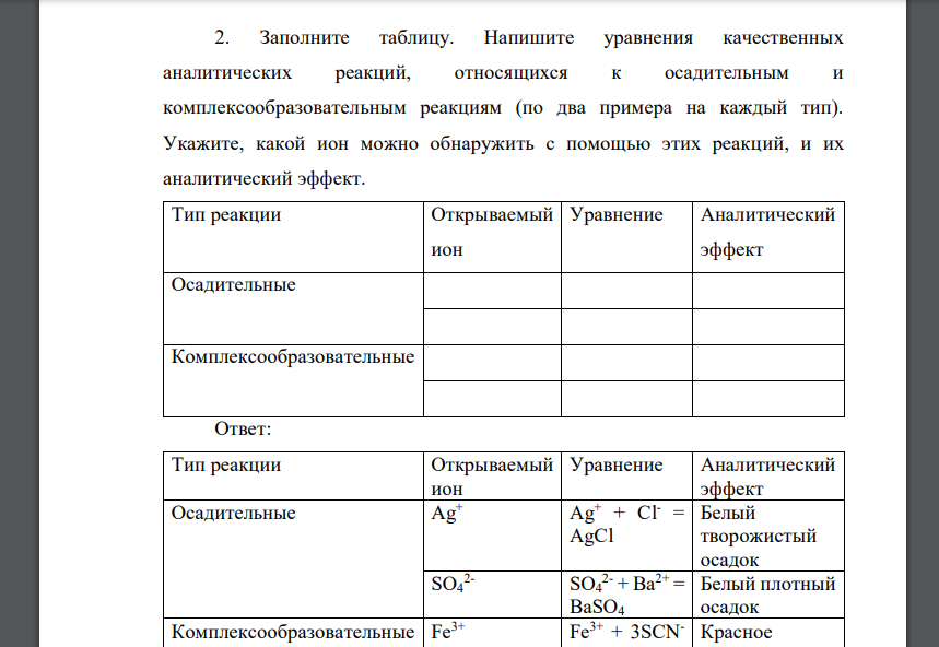 Заполните таблицу. Напишите уравнения качественных аналитических реакций, относящихся к осадительным и комплексообразовательным