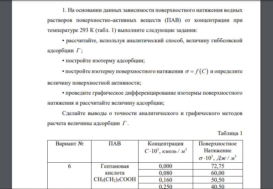 На основании данных зависимости поверхностного натяжения водных растворов поверхностно-активных веществ (ПАВ) от концентрации