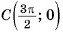 Функции y=tg x и y=ctg x - их свойства, графики и примеры решения