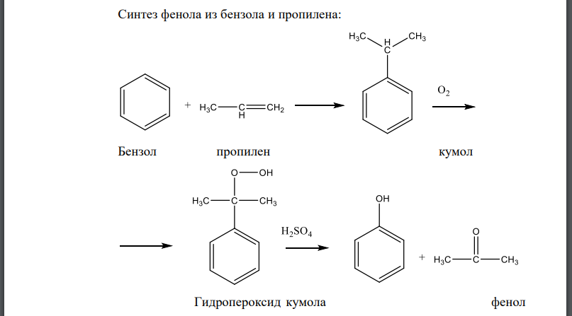 Реакция фенола с железом 3