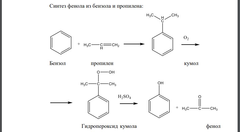 Фенол реагирует с метанолом