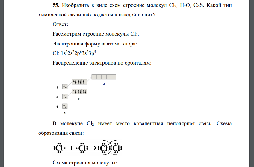 Схема образования молекулы cl2