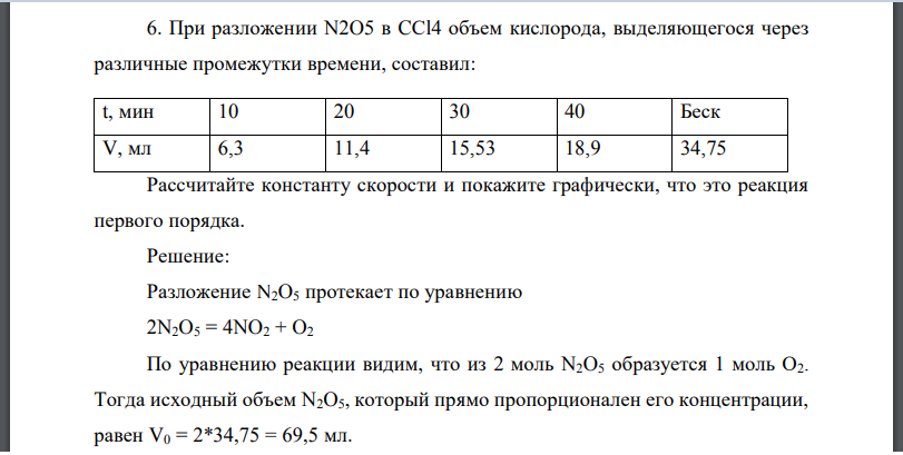 При разложении N2O5 в CСl4 объем кислорода, выделяющегося через различные промежутки времени, составил: 128 t, мин