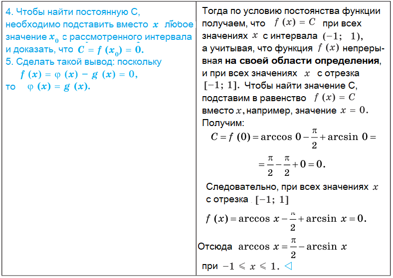 Алгебра - примеры с решением заданий и выполнением задач