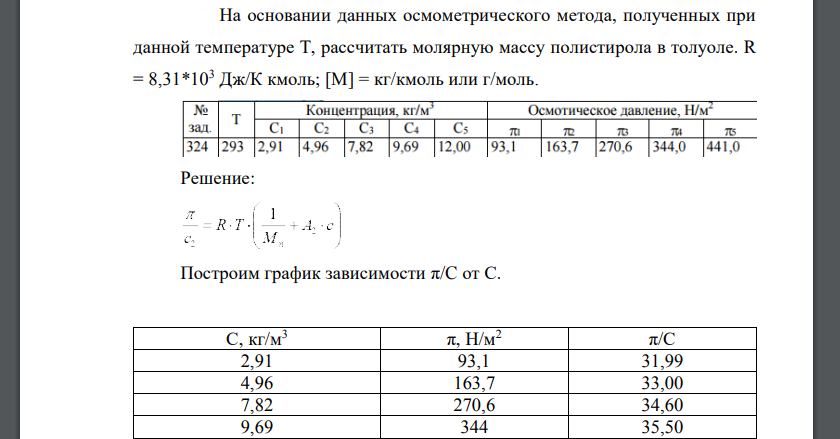 На основании данных осмометрического метода, полученных при данной температуре Т, рассчитать молярную массу полистирола в толуоле