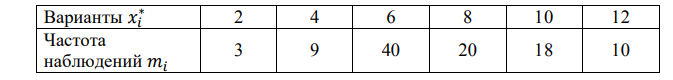 В таблице даны результаты нескольких наблюдений над количественным признаком 𝑋 генеральной совокупности