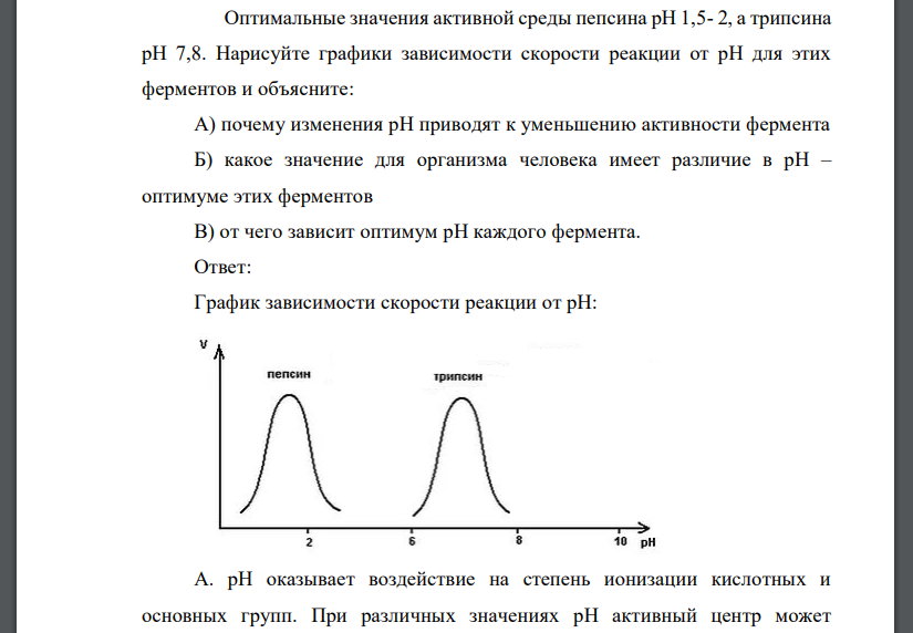 Минимально значимая активность